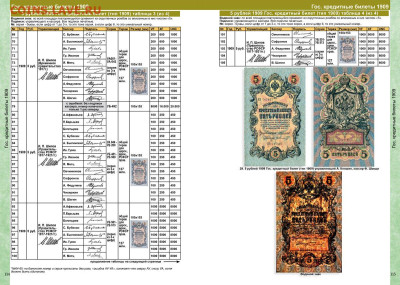 Каталог бон России 1769-2023, CoinsMoscow, фикс - 114-115