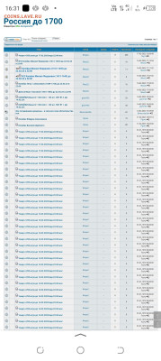 Тех. проблемы в работе форума - Screenshot_20230217-163156