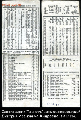Один и первых таганских ценников. 1 января 1994. - Андреев-ценник-Таганка-1 января 1994