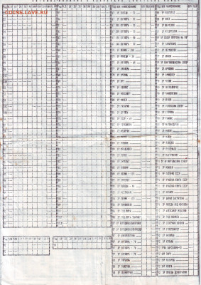 Один и первых таганских ценников. 1 января 1994. - Scan10009.JPG