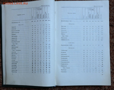 "СССР. Административно-территориальное деление" 1980г. - СССР административно-территориальное деление 3.JPG