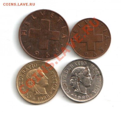 Монеты Англии, Швейцарии, Чехословакии - Швейцарияав