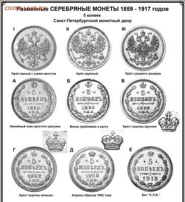 5 копеек 1860г - 5 копеек 1859 - 1915 СПБ - разновидности