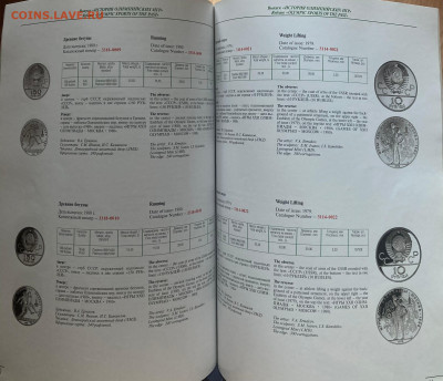 каталог-справочник памятных монет 1921-1991г, до 02.06.24г - пм91-2