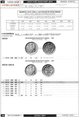 2 КОПЕЙКИ 1810 ИМ-МК  (R2) ? - 0768